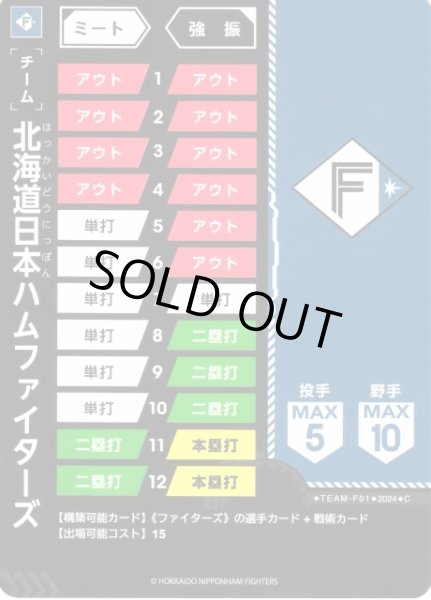 画像1: 【DO】[チーム]北海道日本ハムファイターズ【C】PSD/TEAM-F01 [ファイターズ] (1)